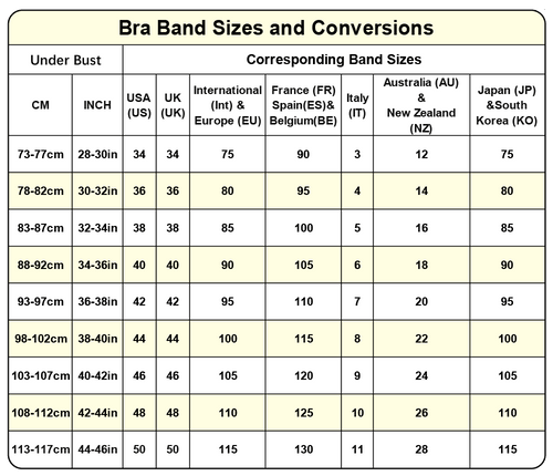 Comfortable Back Smoothing Bra